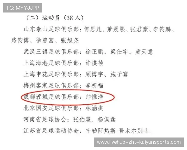国家队为年轻球员设置成长档案 便于长期跟踪培养，足球国家队年龄